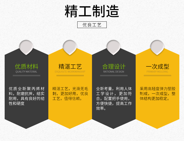 每一个产品都可以放