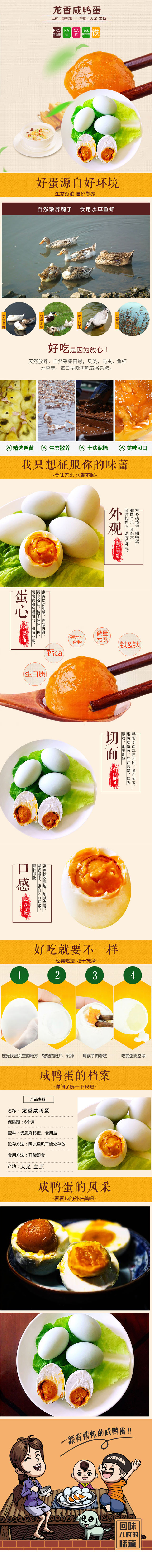 咸鸭蛋详情图