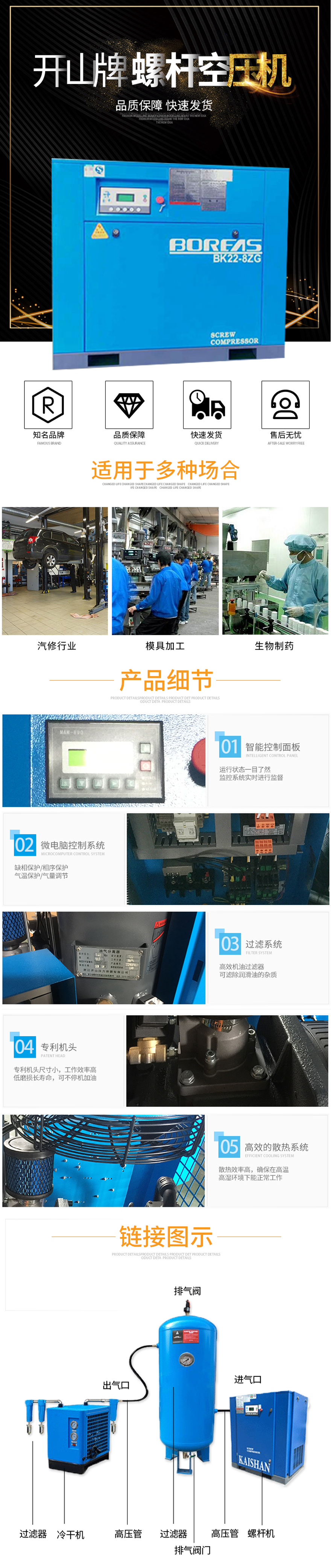 精品空压机详情图副本