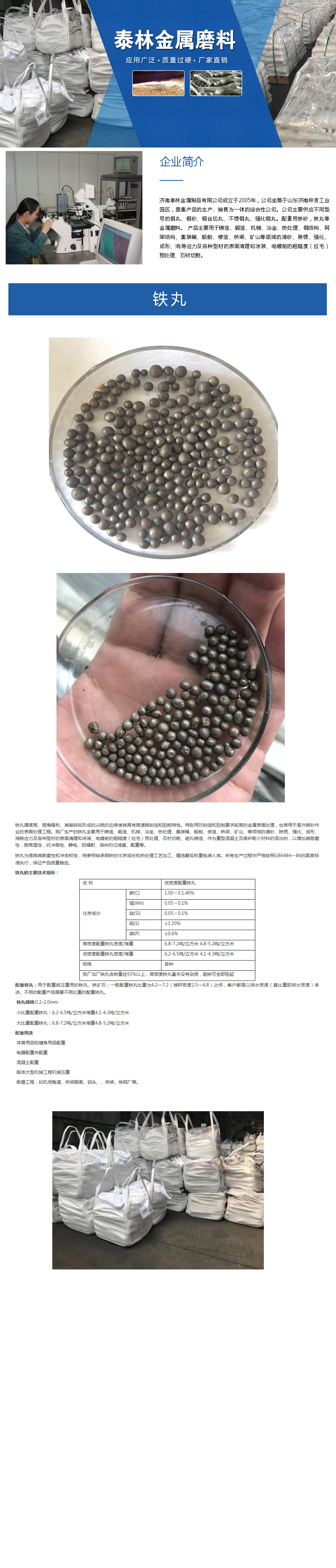 详情