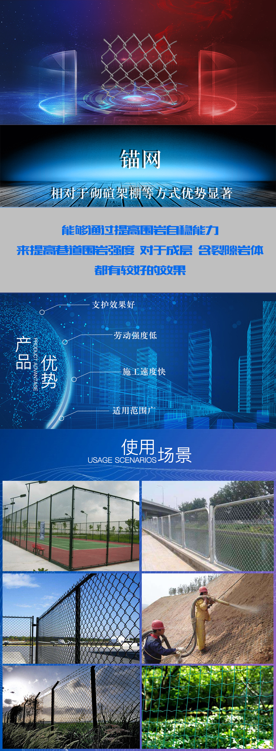 锚网