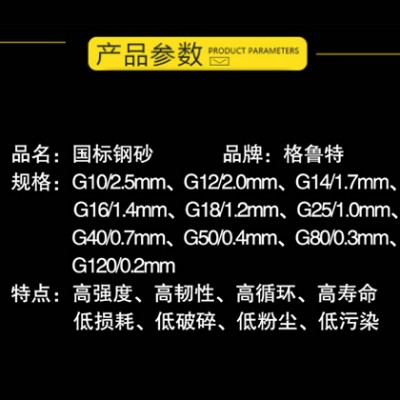 合金钢砂，铸钢砂