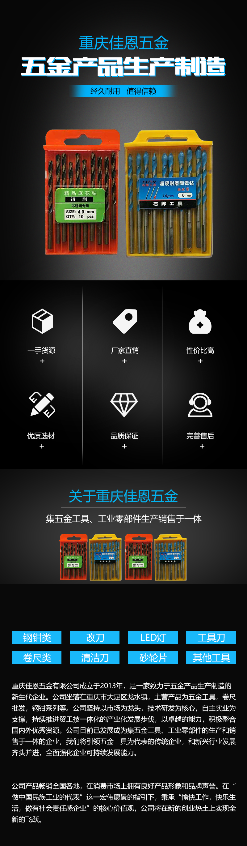 麻花钻详情页