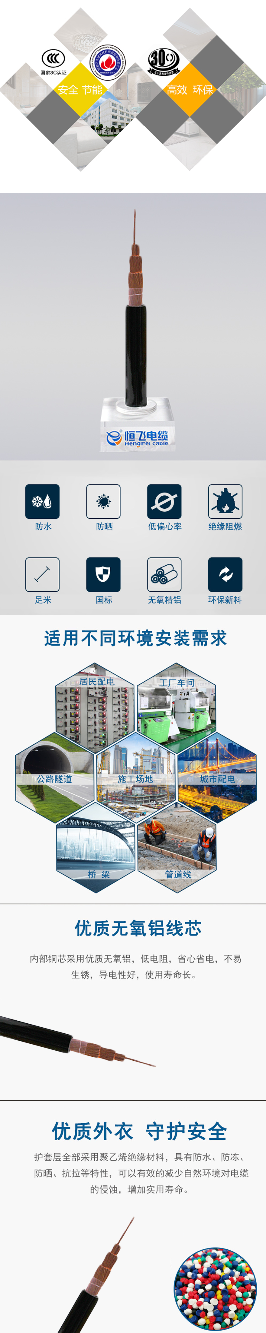 YH电缆线