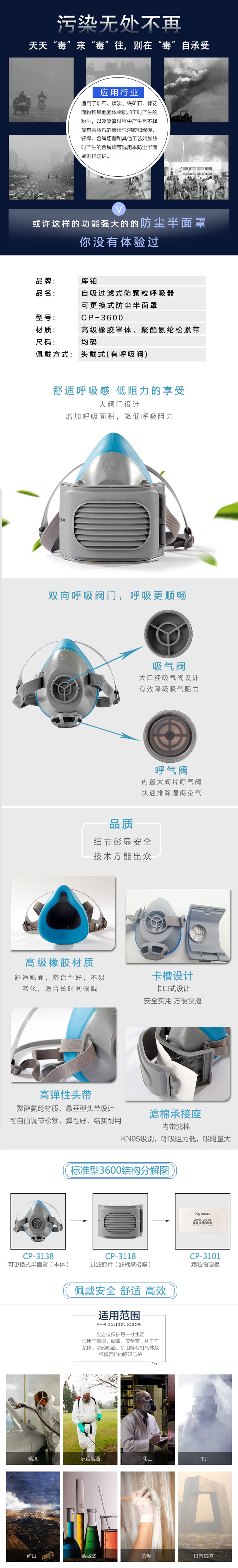 详情页