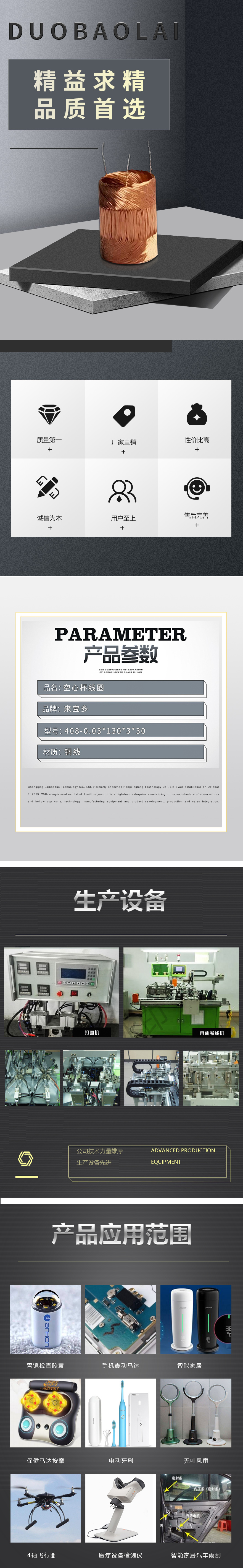 线圈11