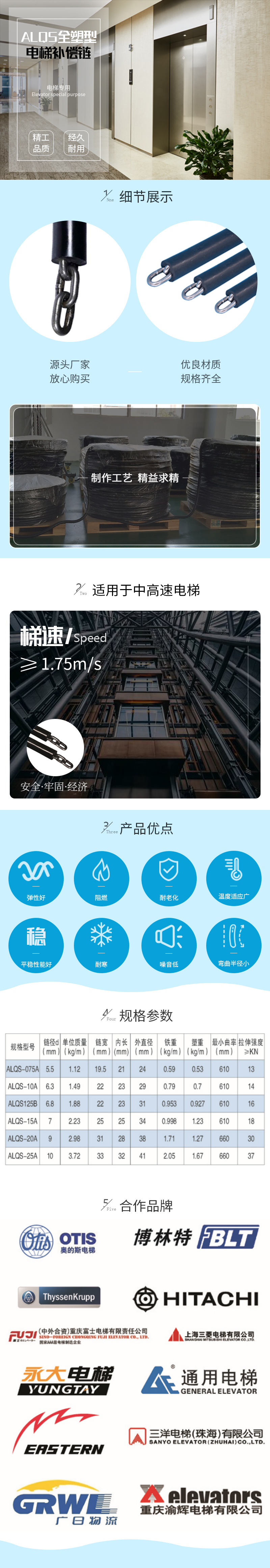 ALQS全塑型电梯补偿链详情页