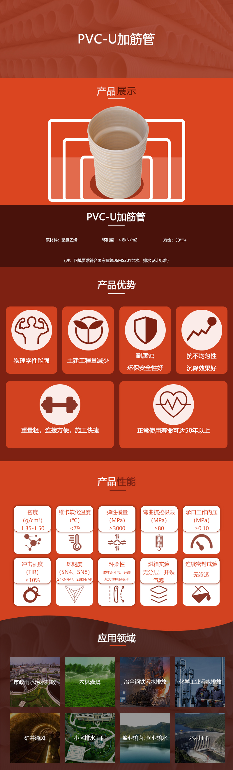 PVC-U加筋管详情页