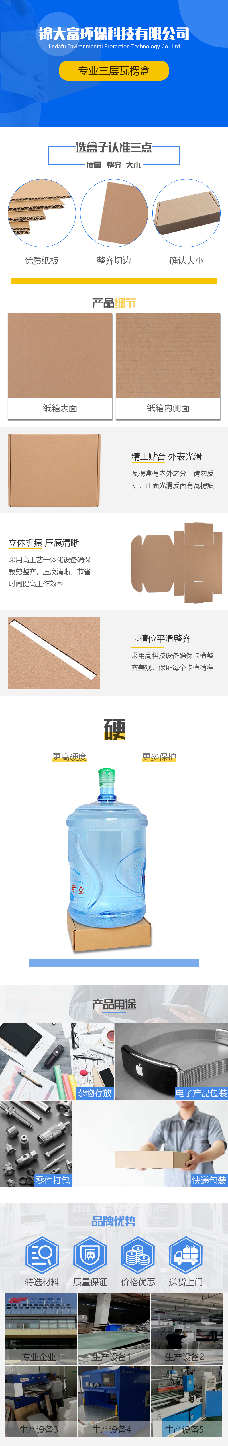 三层纸盒详情页