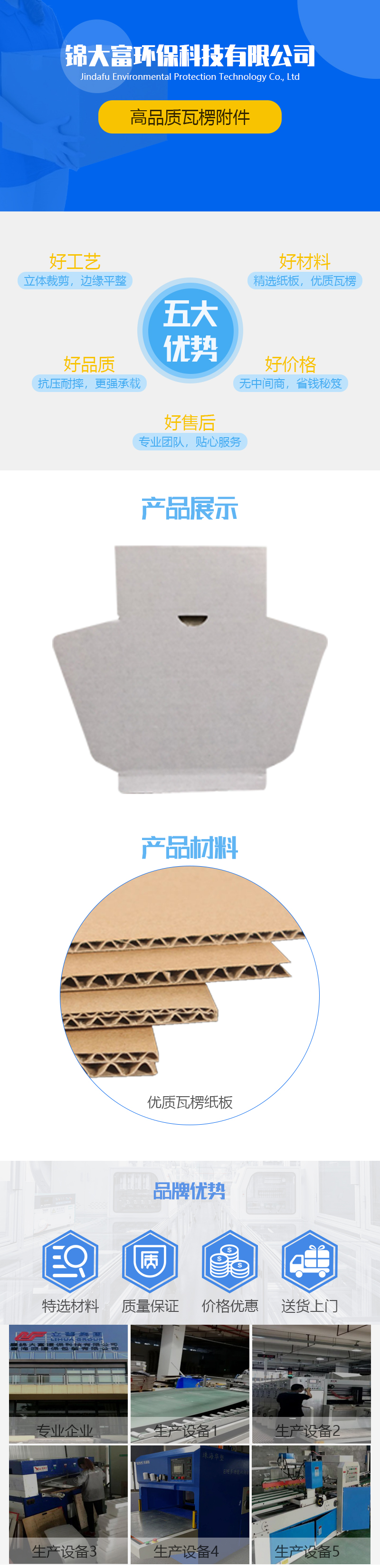 附件详情页