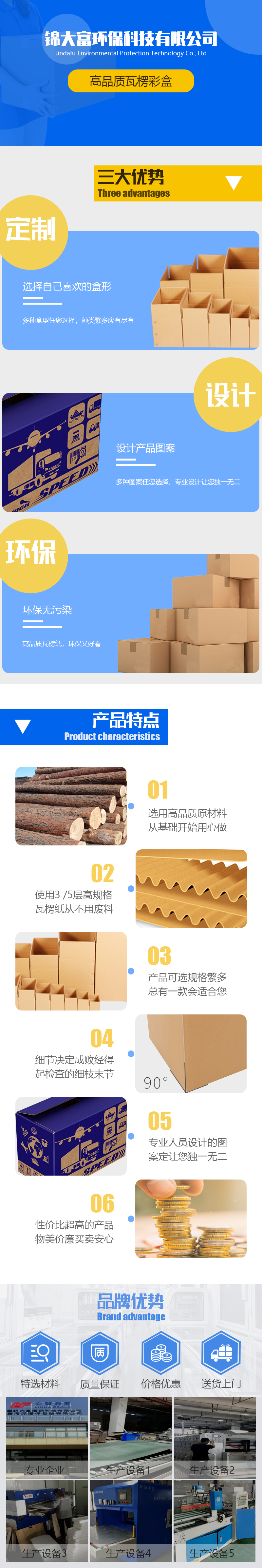 彩盒详情页