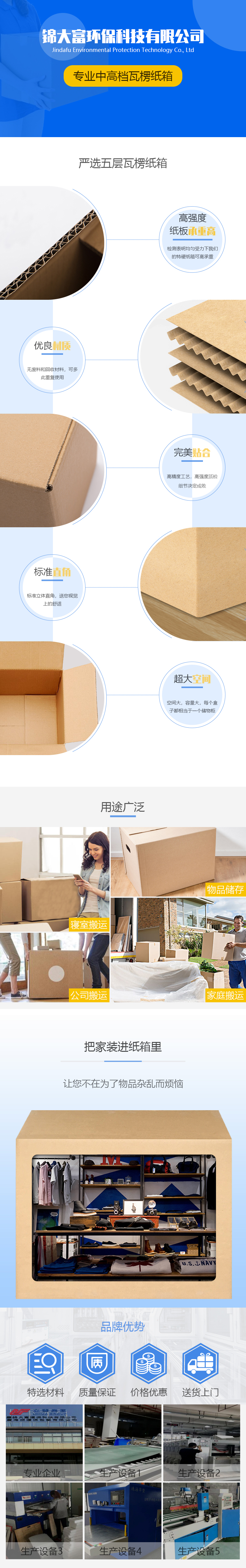 五层纸箱详情页