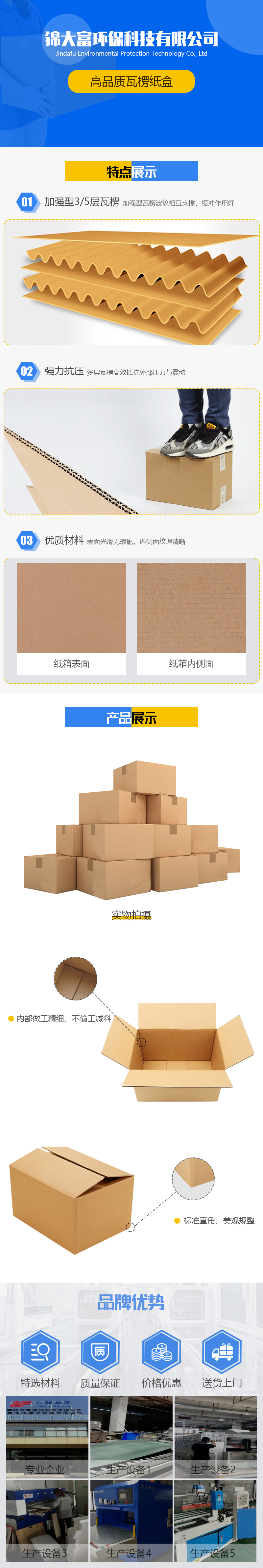 纸盒详情页
