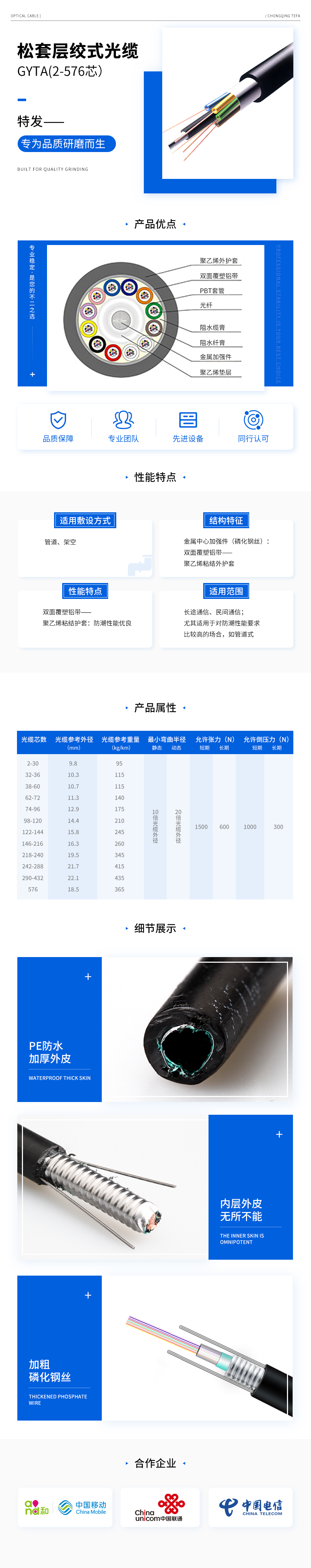 3特发详情页-GYTA（2-576芯）