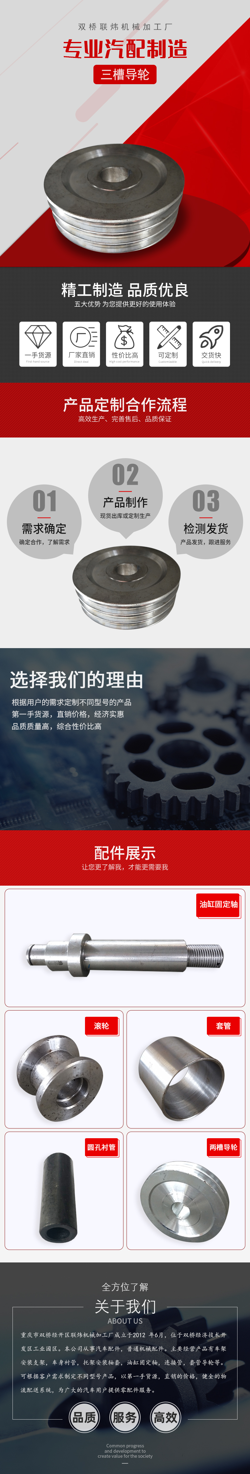 三槽导轮
