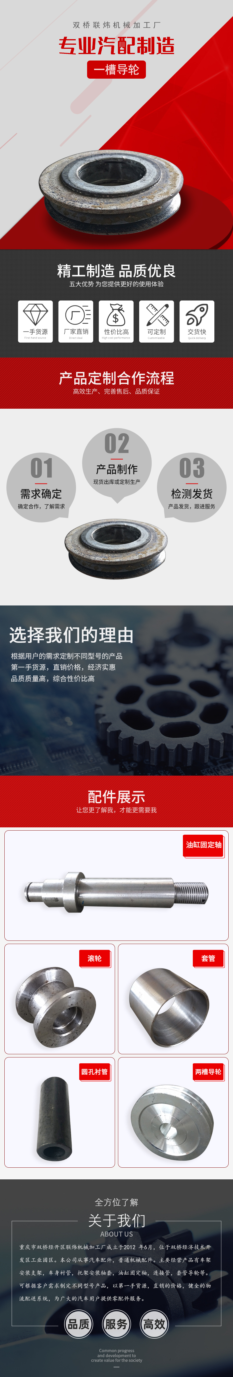 一槽导轮