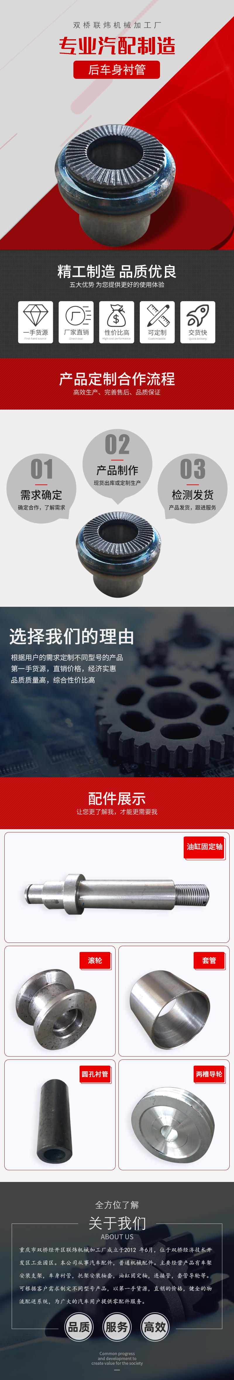 后车身衬管