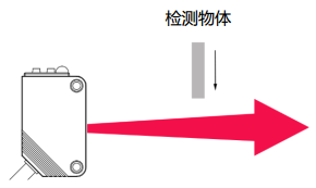 可调限定距离传感器