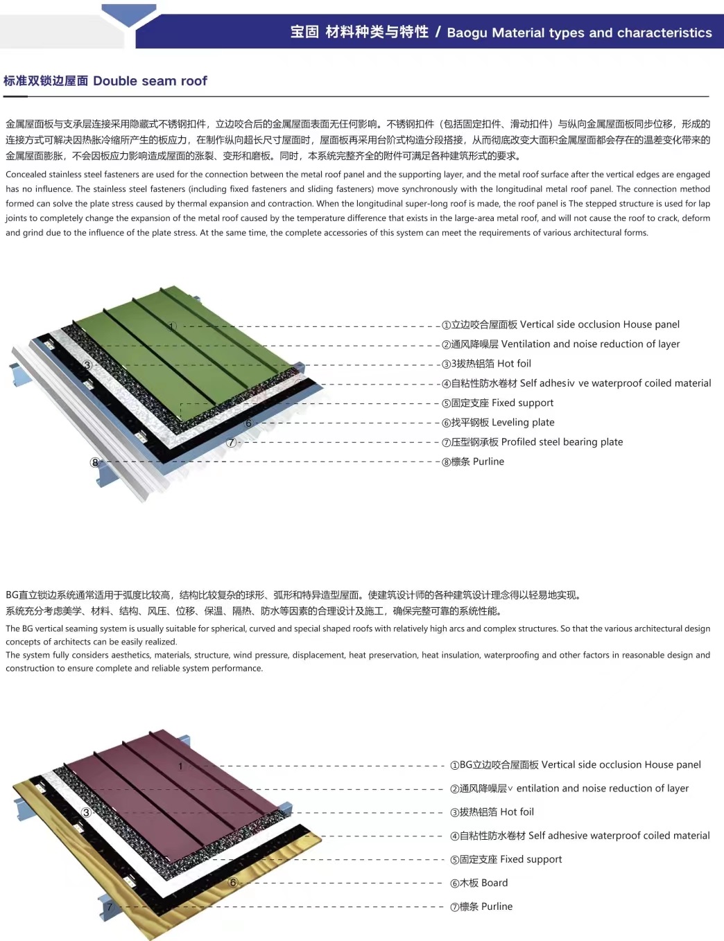 广东铝镁锰屋面系统专业供应商