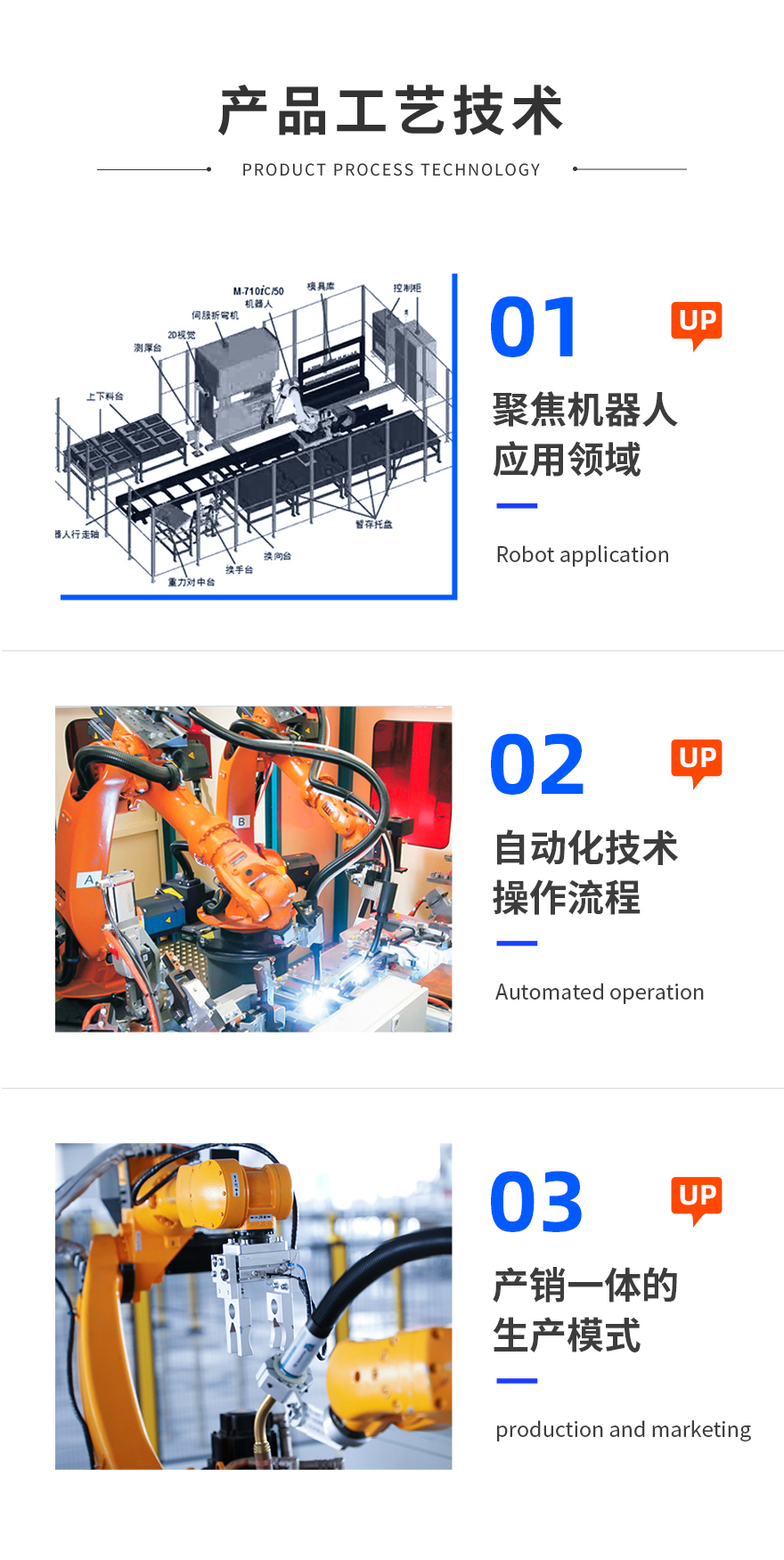 顺展机器人详情页_03.jpg