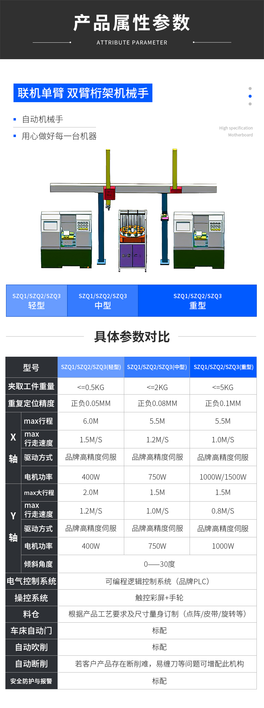 顺展机器人详情页_04.jpg