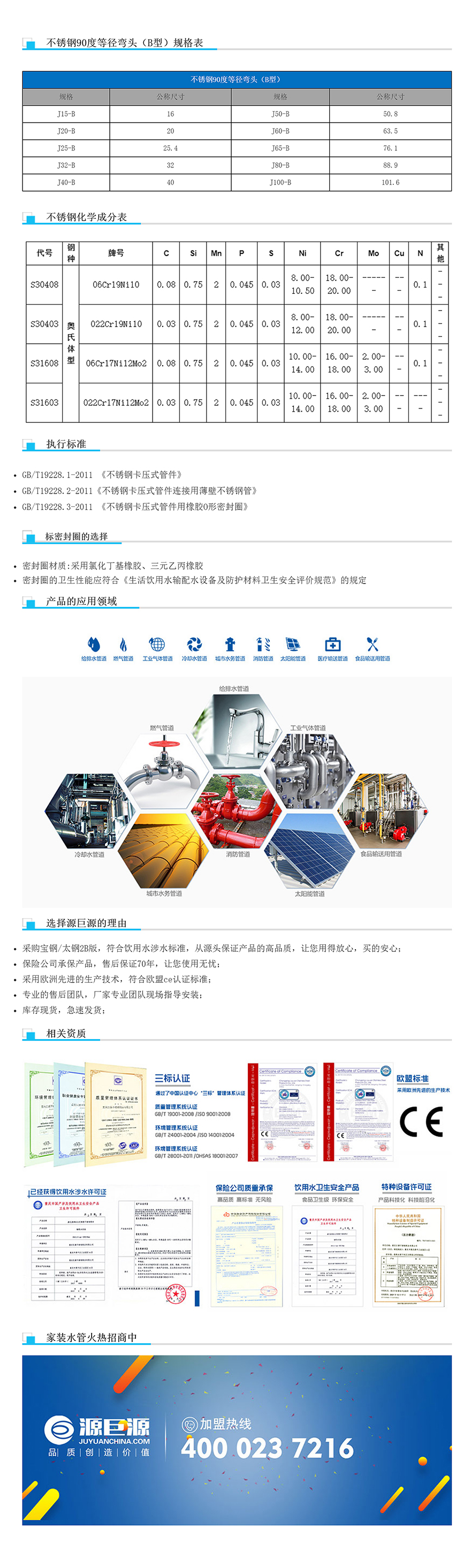 4-不锈钢90度等径弯头-B2.jpg