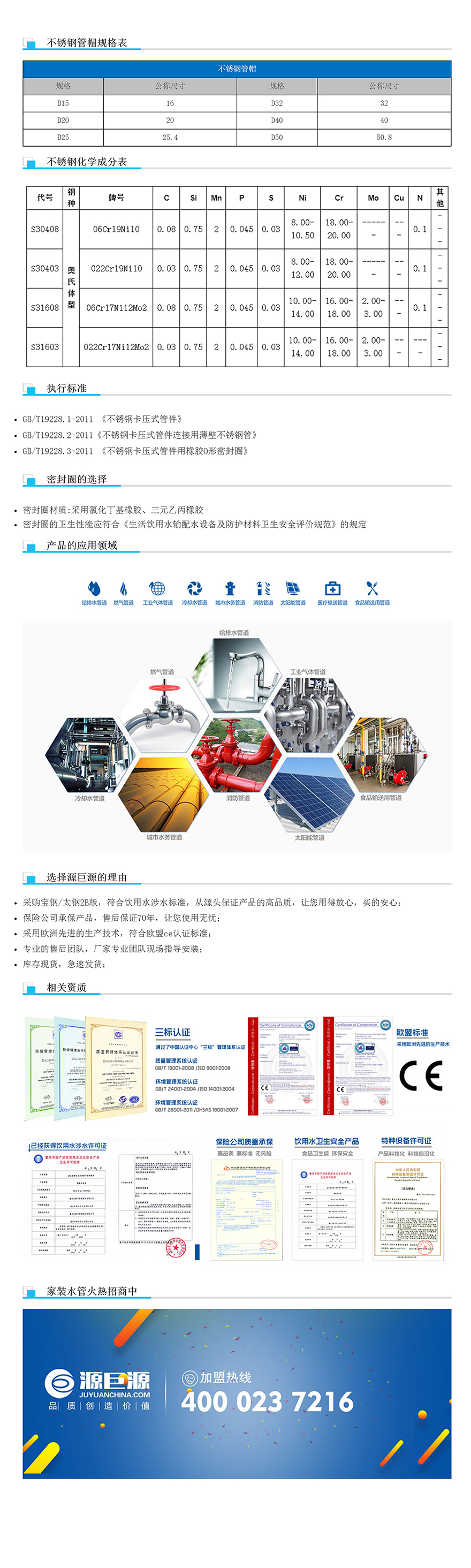 5-不锈钢管帽2.jpg