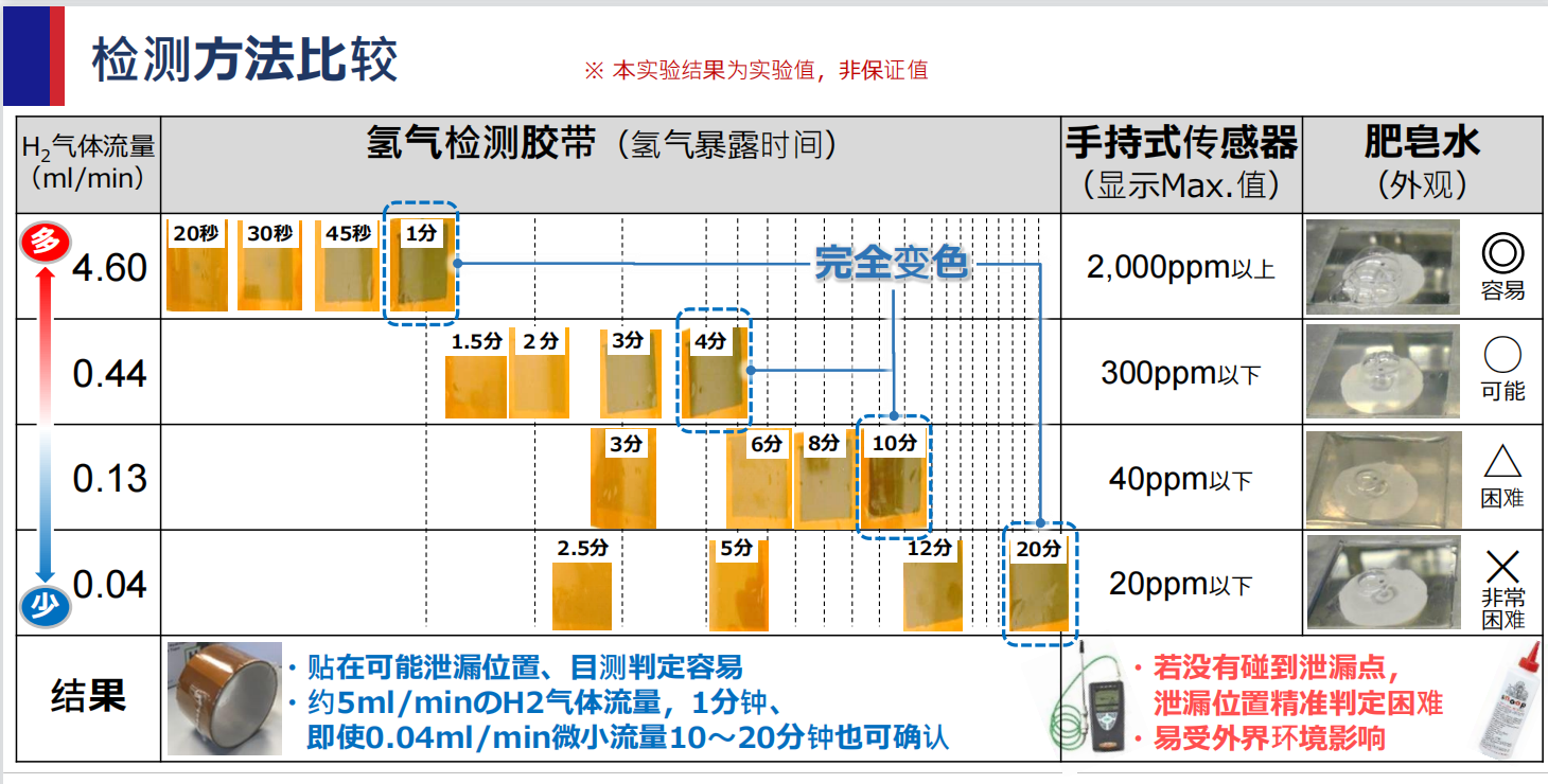 微信截图_20220321111745.png